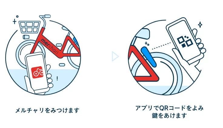 博多の新しい交通手段「メルチャリ」で交通費節約♪ 4